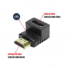 Adaptador 90º HDMI Macho x HDMI Fêmea