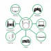 Cabo HDMI 3m 4K CH 2030 Intelbras