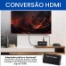 Adaptador Conversor PS2 para HDMI